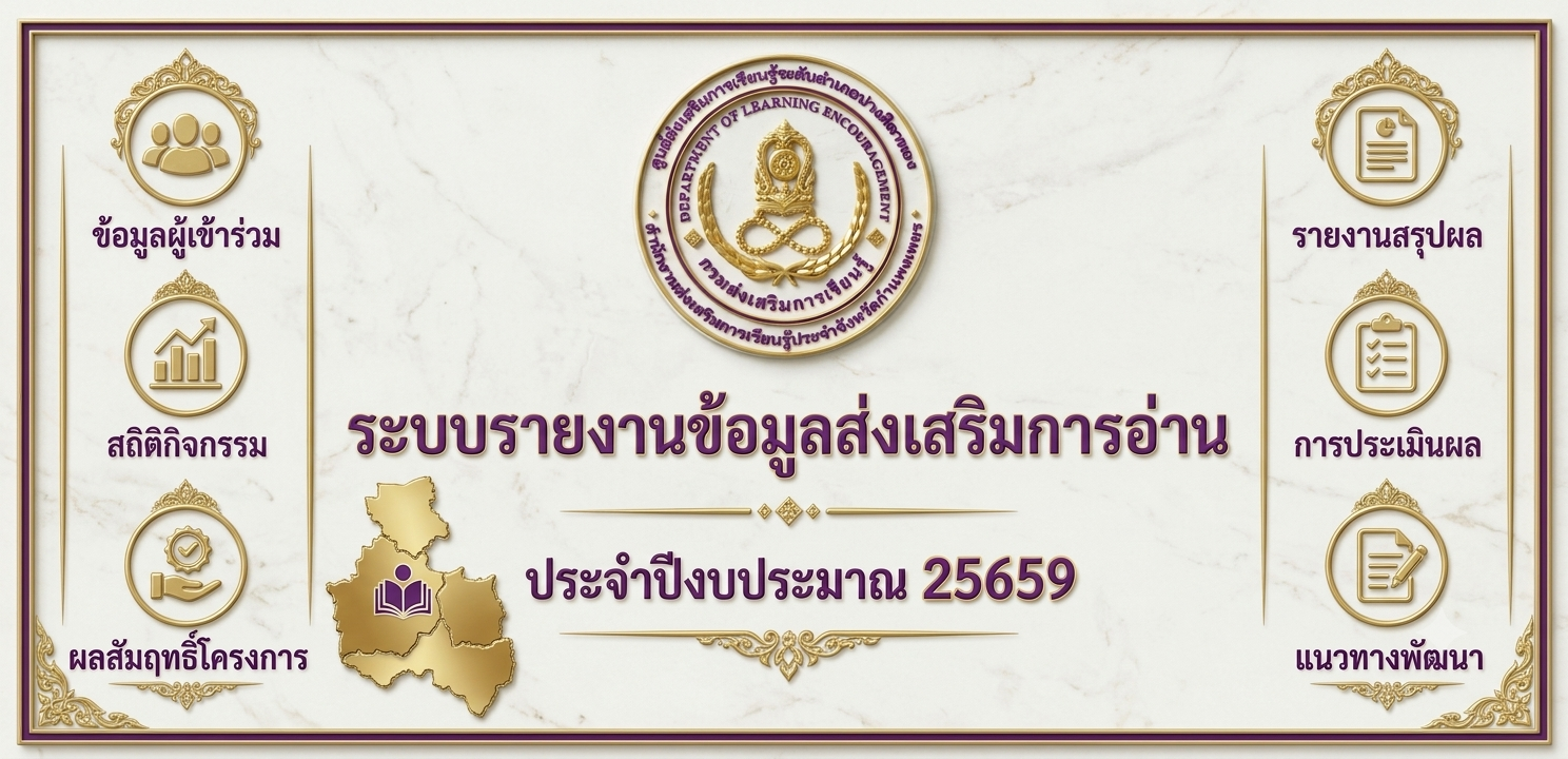 ระบบรายงานข้อมูลส่งเสริมการอ่าน ประจำปีงบประมาณ 25659